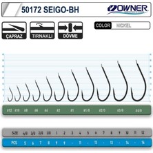 Owner 50173 - 2/0 Owner Igne