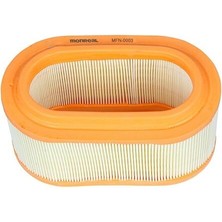 Monreal 0003 Hava Filtresi Hyundai H100 Kamyonet 04-Kagıt Tip Kamyonet FN0003
