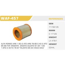 Winkel WAF-457 Hava Filtresi Ducato Boxer Jumper 94-02 2.5d Kısa Kolı: 20 Ad