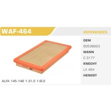 Winkel WAF-464 Hava Filtresi 145 146 1.3 1.6 Kolı: 36 Ad
