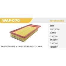 Winkel WAF-070 Hava Filtresi Düz 1.3 Hdı 1.3 Multijet 16V Kolı: 59 Ad FN0097