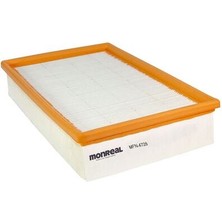 Monreal 4728 Hava Filtresi Seat Cordoba I 1.6-1.8-1.9 Ibiza Iı 1.6-1.8-2.0 Ww Polo 1.6 Skoda Felicia 1.3-1.6-17 FN4728