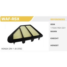 Winkel Waf-Rsx Hava Filtresi Crv 1.6d Fıts Kolı: 20 Ad FN3528
