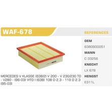 Winkel WAF-678 Hava Filtresi Vito 96-03 Kolı: 16 Ad FN4833