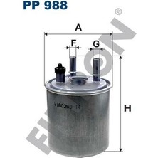 Filtron PP988 Yakıt Filtresi Kango Iıı Twingo 1.5dcı Laguna Iıı 1.5dcı 2.0dcı 08- 8200638748