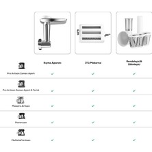 Karaca Multichef Artisan Digital Ekran 7 Litre Döküm Stand Mikser Silver Brushed 1800 W