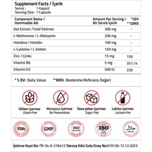 Validus Zinc Picolinate (Zinc 15 mg) 90 Capsules