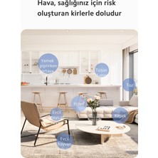 Xiaomi Hepa Alerjik Filtreli Smart Air Purifier Premium Akıllı Hava Temizleyici, 104 M²+Luciole Beyaz Lambader Hediye