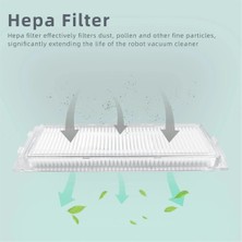 Sedipiitous Dyson V10 Slim V12 Dijital Slim Elektrikli Süpürge Haznesi Için Toz Kutusu (Yurt Dışından)