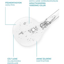 By Nini Koyu Leke Karşıtı ve Aydınlatıcı Niacinamide İçeriğiyle Zengileştirilmiş Tranexamic Serum 30 ml