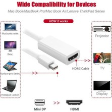 Derwell Yeni 2025 Mini Display Port To Hdmı Çevirici Dönüştürücü Adaptör Minidisplayport Hdmı