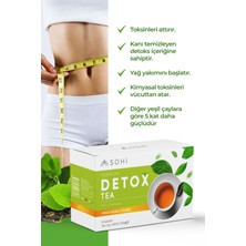 Premıum Detox Mıxed Herbal Tea 30 gr 20 Adet