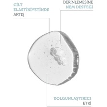 Yoğun Nemlendirme ve Dolgun Görünüm Etkili Yenileyici Hyalüronik Asit Cilt Bakım Serumu 30 ml