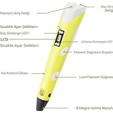 Yetişkinler ve Çocuklar Için 3D Baskı Kalem Seti Ile LCD Ekran Güç Adaptörü Renkli Pla