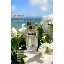 Darkblue Gucci Guilty Black Kalıcı Afrodizyak Etkili Kadın Parfümü 100 ml