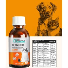 Biotin Forte Tüy Sağlığını Destekleyici Multivitamin Damla (KEDİ VE KÖPEK TÜY DÖKÜLMESİNİ ÖNLEYİCİ)