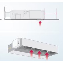 Lg Kanallı 24000 Btu Inventer Klima