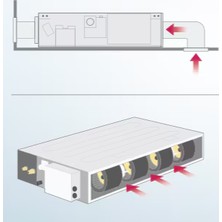 Lg Kanallı 24000 Btu Inventer Klima