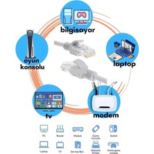 Cat6 EZRJ45 Utp Patch Kablo Fabrikasyon Internet Ethernet Modem Kablosu RJ45 Uçlu Jacklı Network Adsl 2 Metre