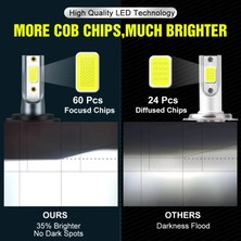 S&D H7 H1 LED Far   Ampul Canbus LED Araba Farı 20000LM Mini Otomatik LED Lamba Süper Parlak