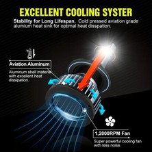 S&D H7 H1 LED Far   Ampul Canbus LED Araba Farı 20000LM Mini Otomatik LED Lamba Süper Parlak