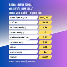 Fit Ezme Ballı Fıstık Ezmesi 650g