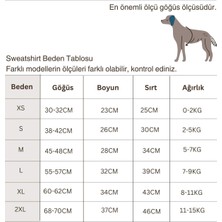 Salya Store Köpek kıyafeti, Köpek Sweatshirt Küçük ve Orta Irk Köpek Kıyafeti 0-15kg