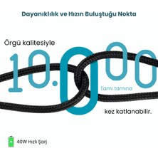 Priente PD40CA 40W Örgülü Type-C To Usb-A Hızlı Data/şarj Kablosu 1.5 Metre (Priente Türkiye Garantili)