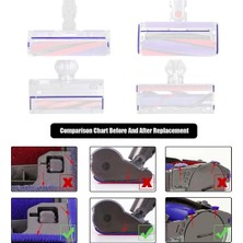 Zyooed Dyson V6 V7 V8 V10 V12 V15 DC58 DC59 DC62 DC72 DC74 Vakum Temizleme Başlıkları Için Yumuşak Peluş Şeritler Tüp Hortumu Yedek (Yurt Dışından)