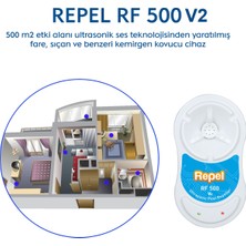 Repel Akıllı Fare Kovucu - Yapay Zekâ Yazılımlı Akıllı Fare Haşere Kovucu 500 M2 Etkili Hoparlör 2 Li Paket