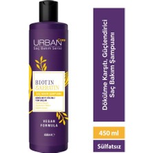 Urban Care Biotin&keratin Dökülmeye Eğilimli Saçlar Için Şampuan