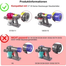 Driftwood Dyson V7 V8 Elektrikli Süpürge Kapı Parçaları Için Toz Haznesi Kapağı (Yurt Dışından)