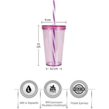 Herevin 660 cc Pipetli Bardak Pembe Renk