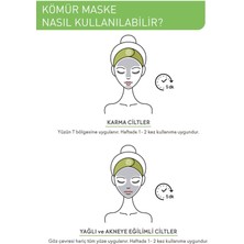 Yves Rocher Karma, Yağlı Ve Akneye Eğilimli Ciltler Için Pure Menthe Kömür Maske-75 ml