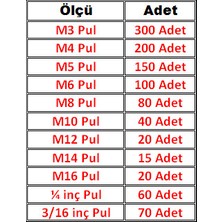 1055 Parça Çelik Pul Seti (En Çok Kullanılan Pul Serisi Seti)