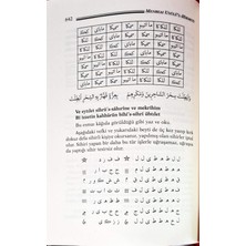 Membaı Usulül Hikmeti - Hikmetin Kaynağı