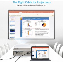 Choetech 4K 60Hz Type C To HDMI Görüntü Aktarım Kablosu CH-0021