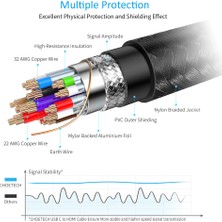 Choetech 4K 60Hz Type C To HDMI Görüntü Aktarım Kablosu CH-0021