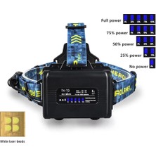 Cree P360 - 12,000 Lümen Şarjlı Kafa Lambası  WT-627