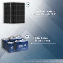 Matech 4 Kw Mını Solar Paket Sistem (4000W/GÜN)