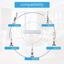 Arcane Shark Için Aksesuarlar,Alt Kanal Hortumu Değişimi 1-1/2 Inç Rotator Vakum Temizleyici Nv341, Nv470, Nv472, Nv500, Nv500Co, Nv501, Nv552 (Yurt Dışından)
