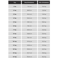 Portekiz 24/25 Yeni Sezon C.ronaldo Beyaz Unisex Çocuk Alt-Üst Forma Takımı Bileklik+Çorap Hediyeli