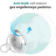 Mamajoo Anti-Kolik Biberon Emzikleri, 0 Ay+, Yavaş Akışlı, 2li Paket