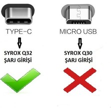 Syrox Umut Bilişim Teknolojileri_reeder P13 Blue Uyumlu Type-C Girişli 3.0 Amper Adaptör+Kablo Şarj Aleti -Q32