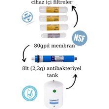 Water Jobs Su Arıtma Cihazı Pompasız