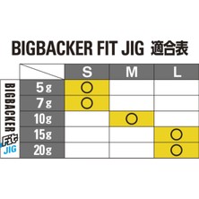 Jackall Big Backer Fit Jig Mejikara Hook Assist Iğne