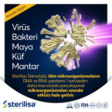 Sterilisa Hava Dezenfeksiyon, Sterilizasyon ve Temizleme Cihazı (%99.999 Virüs Küf, Maya, Mantarı Anında Temizler. Hayvan Tüyü, Polen ve Aerosolleri Temziler ve Kötü Kokuları Giderir.)