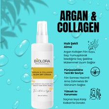 Biolora Çift Isı Koruyucu Etkili & Argan Collegen Fön Suyu Sprey 250ML.