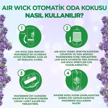 Air Wick Freshmatic Otomatik Sprey & Lavanta Yedek Sprey Oda Kokusu Kiti