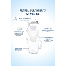 Brita Style XL Filtreli Su Arıtma Sürahisi - Gri